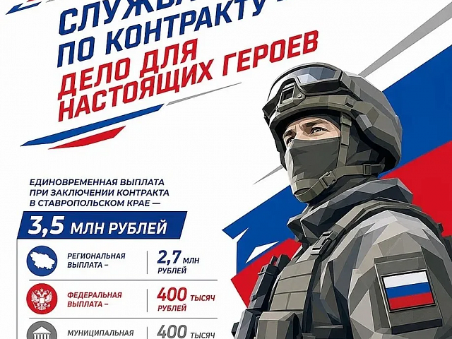 Контрактная служба — выбор сильных духом